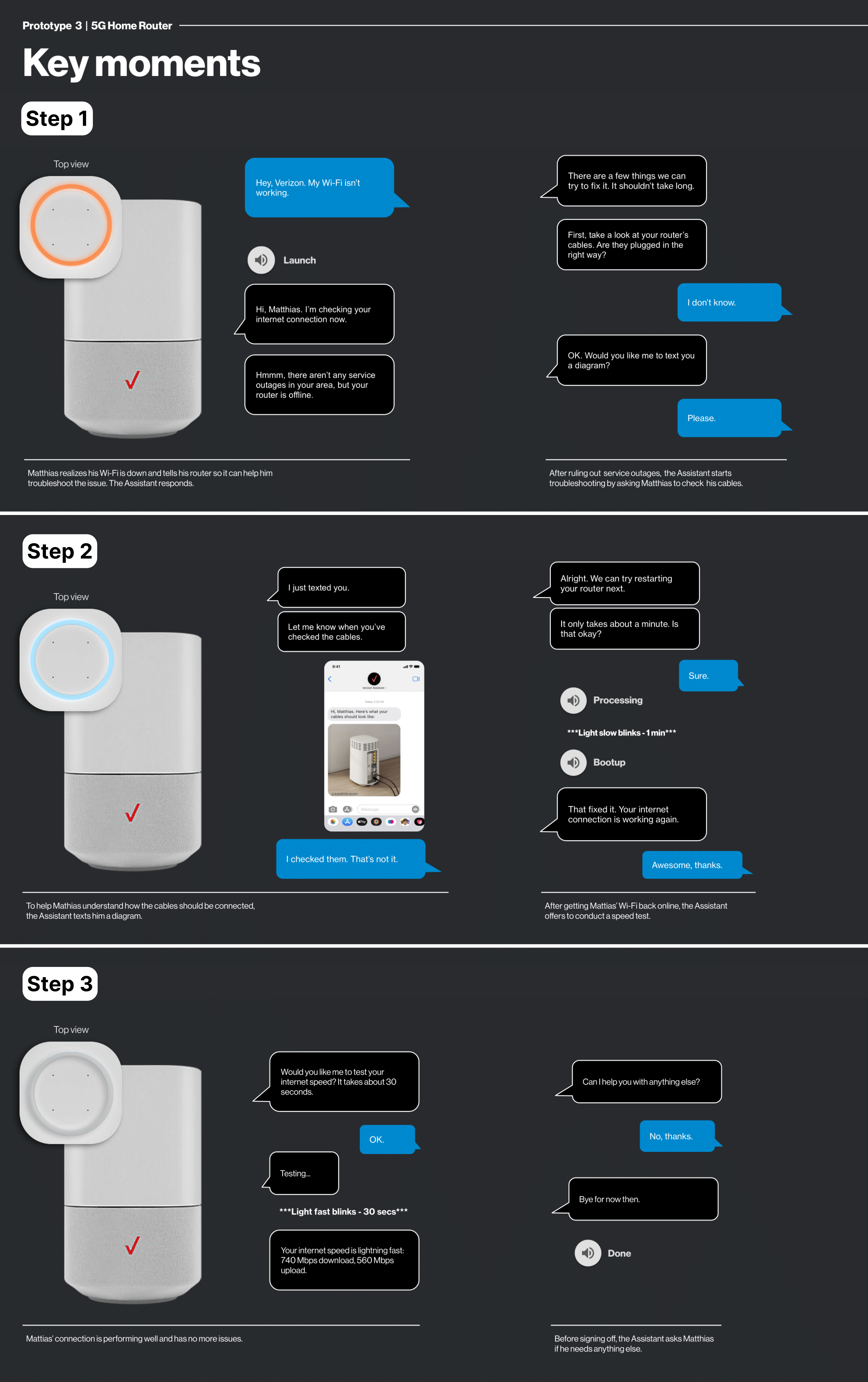 Verizon 5G router prototype steps